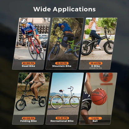 TINY BIKE PUMP PRO-100 PSI High Pressure Intelligent Noise Reduction and LED Display Electric Bike Pump