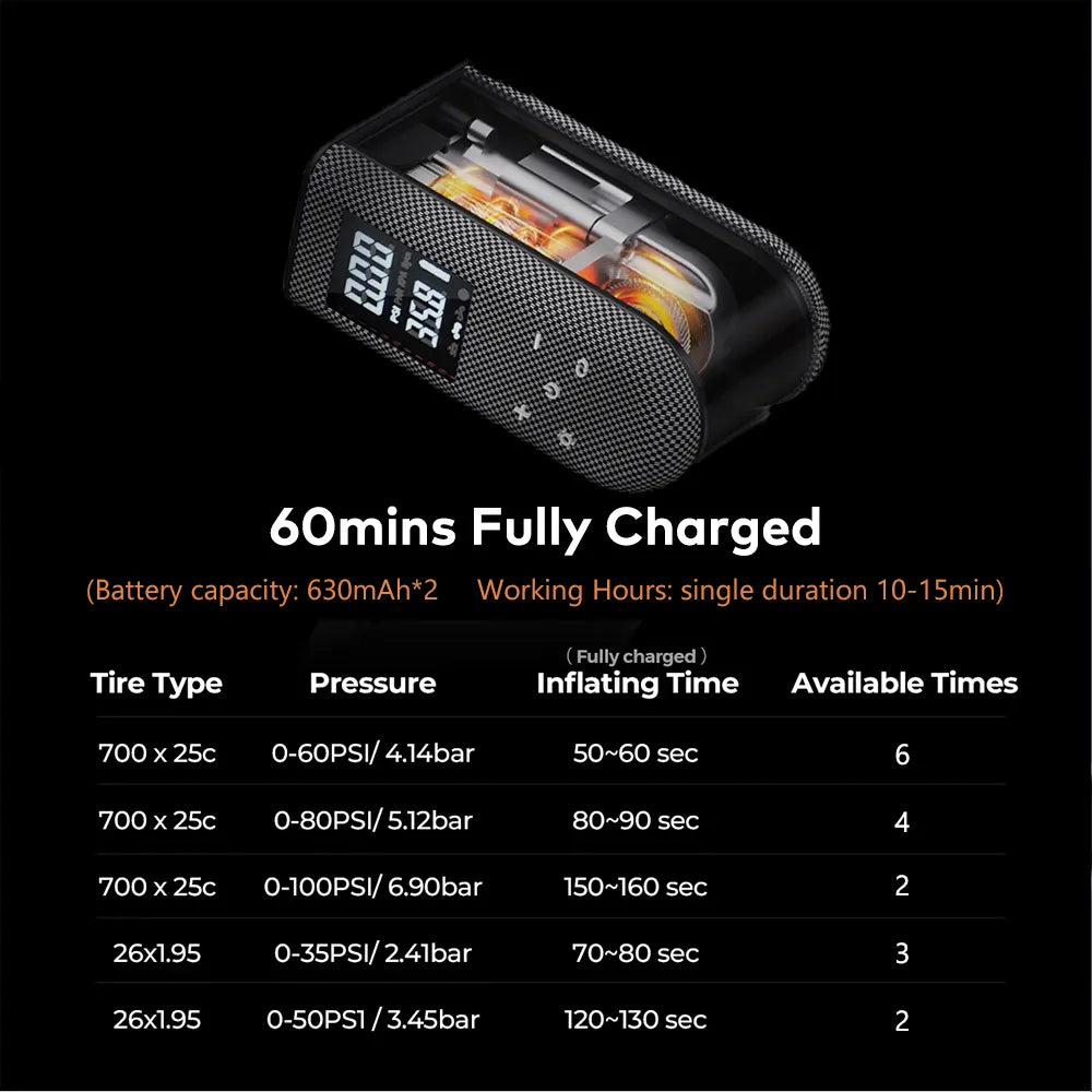 TINY BIKE PUMP PRO-100 PSI High Pressure Intelligent Noise Reduction and LED Display Electric Bike Pump