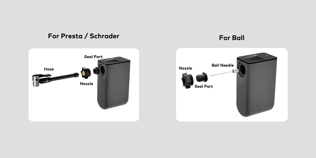 TINY BIKE PUMP PRO, Schrader & Presta Valve Compatible